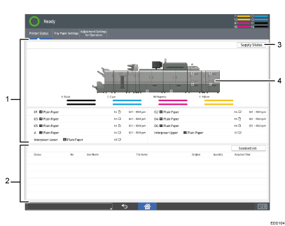 Operation panel screen illustration numbered callout illustration