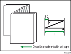 Ilustración de Posic. pl. carta hacia fuera 2 (Pl. varias hojas)