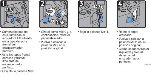Ilustración del procedimiento