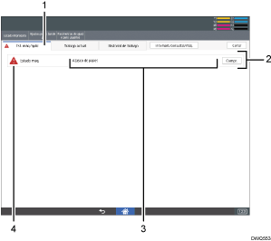 Ilustración con llamadas numeradas de la pantalla del panel de operaciones