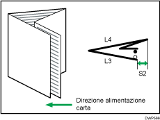 illustraz