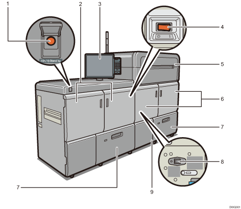 Illustrazione numerata unità principale