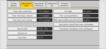 Illustrazione della schermata sul pannello di controllo